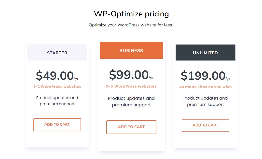 WP-Optimize の価格設定