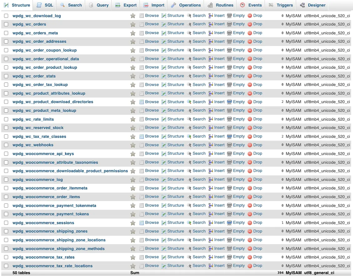 ภาพหน้าจอของฐานข้อมูล woocommerce