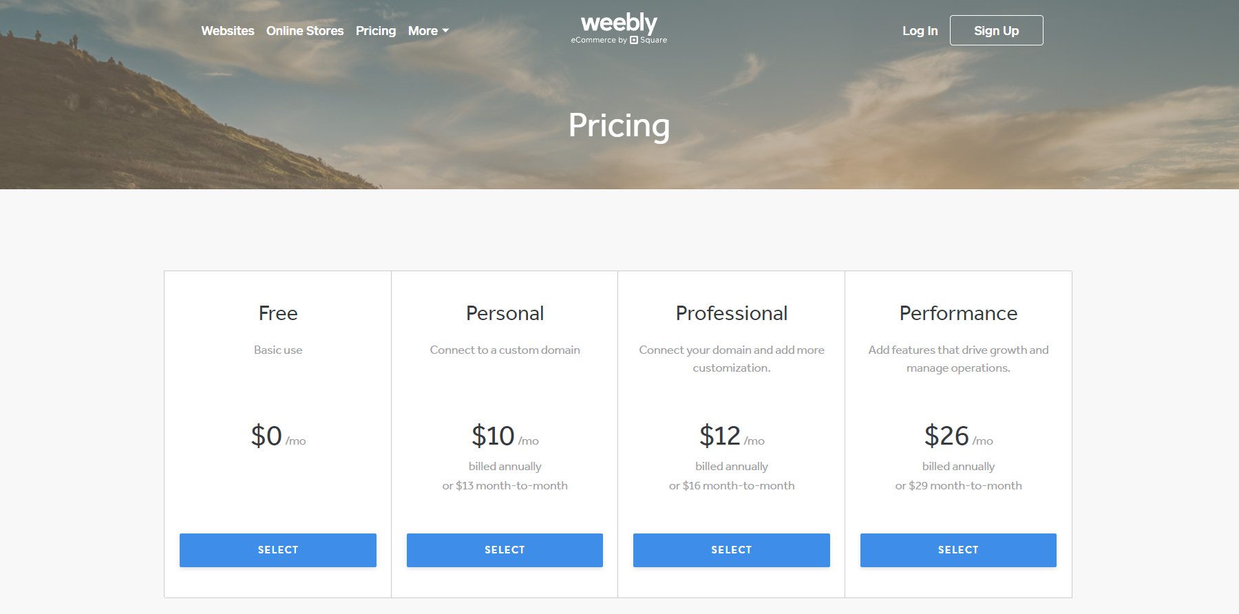 Weebly - Prețuri - mai 2024