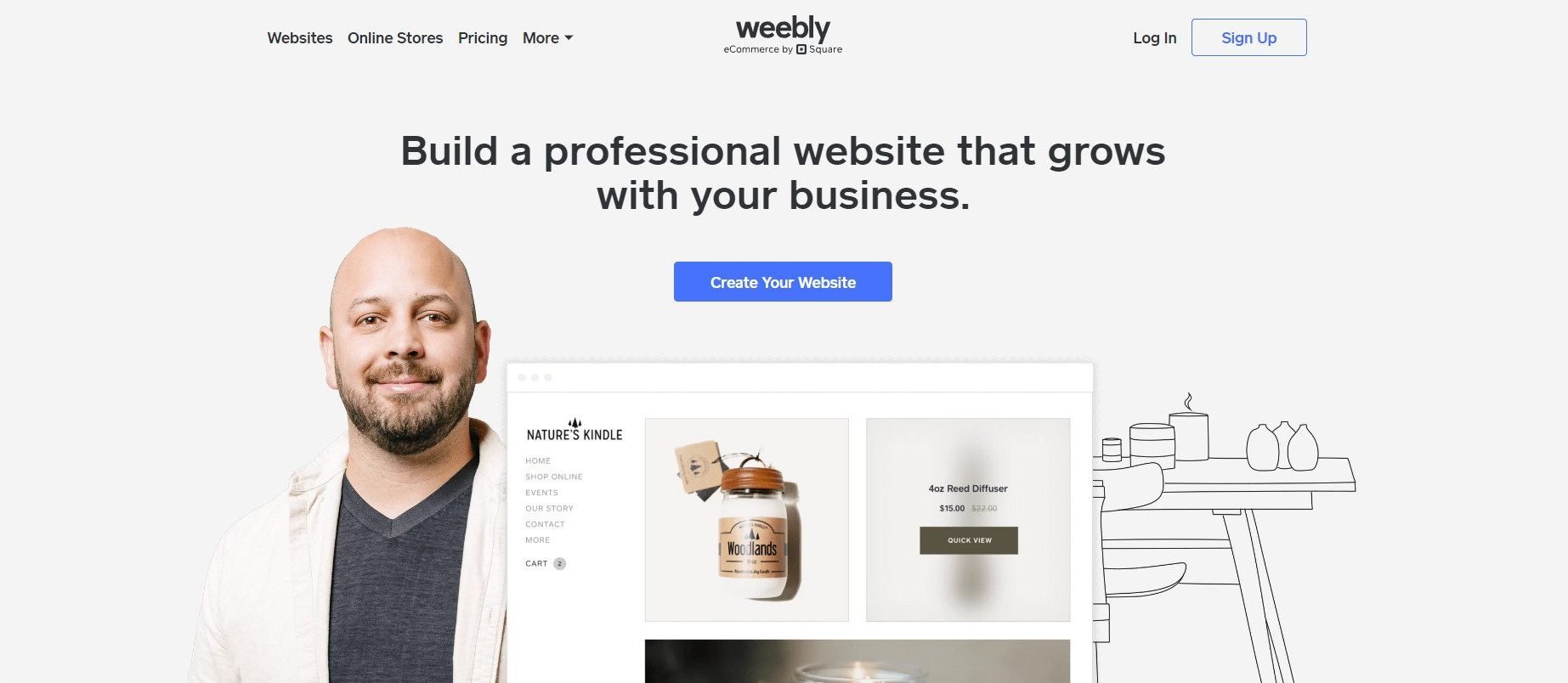 Weebly – Homepage – Mai 2024