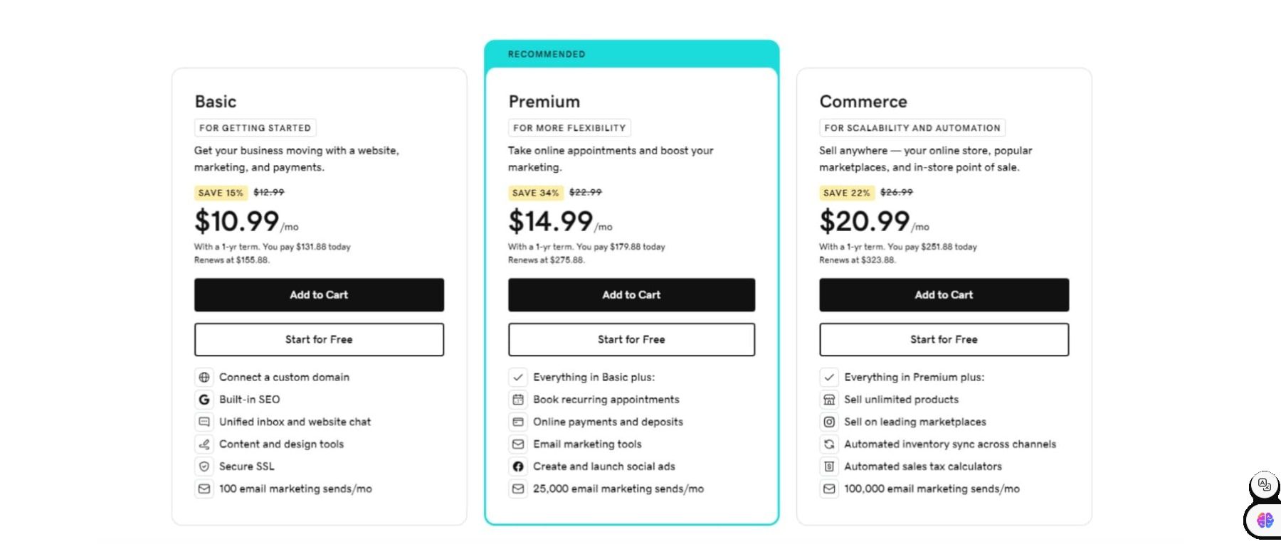 harga godaddy