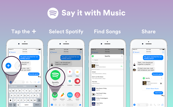 Ilustrasi chatbot Spotify