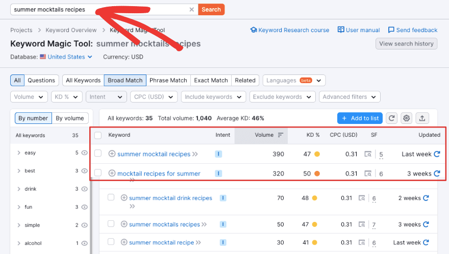 Strumento magico per le parole chiave di SEMrush