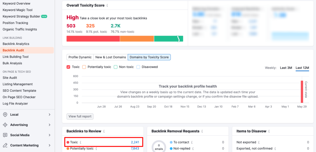 Esta imagem mostra o resultado da auditoria de backlink.