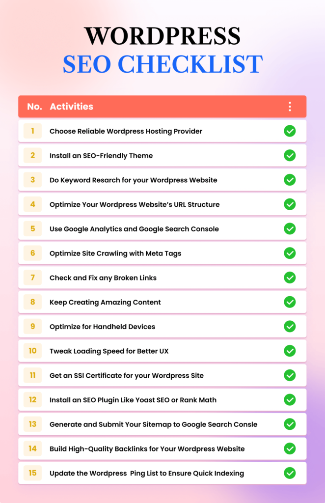 Una ilustración de la lista de verificación de SEO de WordPress