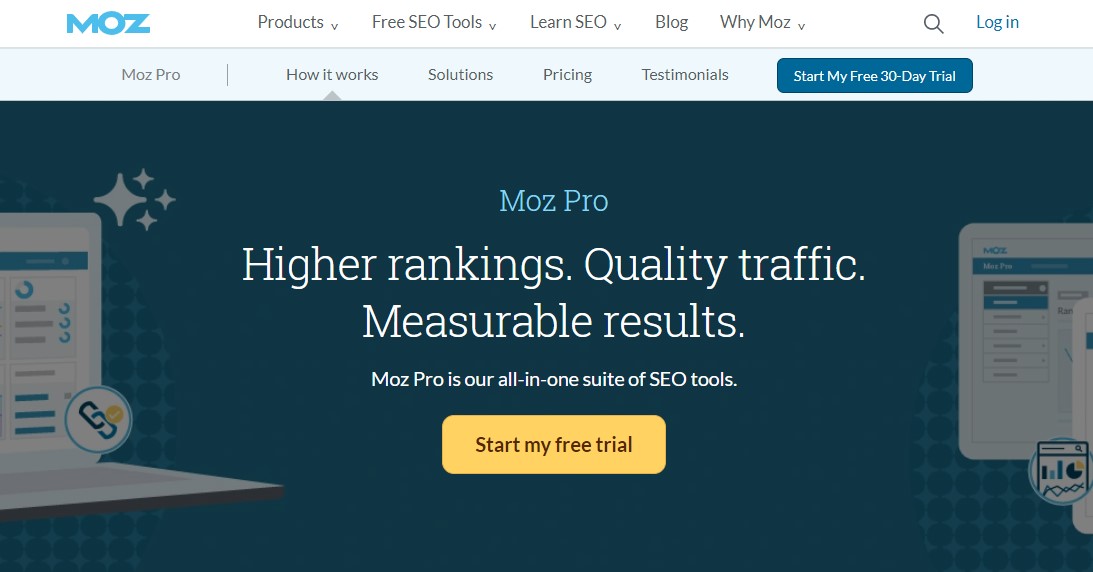 Moz Pro – Conjunto completo de ferramentas de SEO