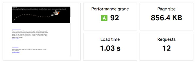 Teste de velocidade Bluehost no pingdom