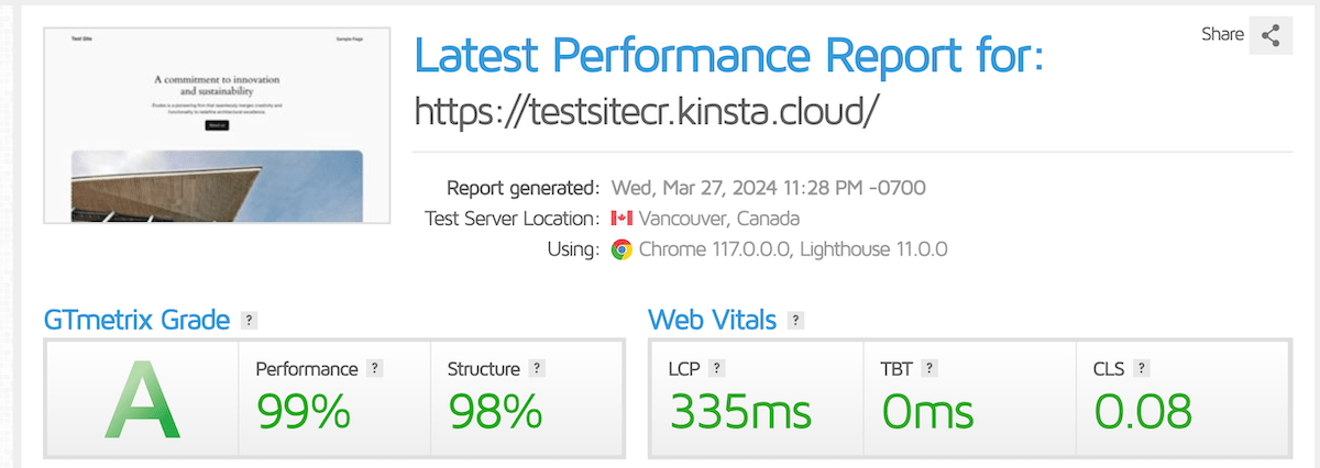 Performanță Kinsta