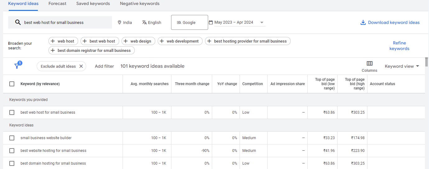 Keyword-Ideen für „Bester Webhost für kleine Unternehmen“ im Google Keyword Planner