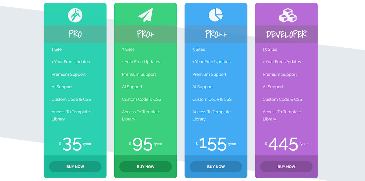 تسعير WP Composer