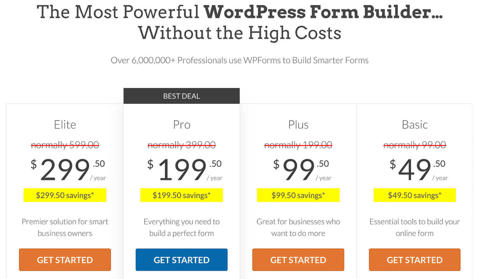 pricing wpforms