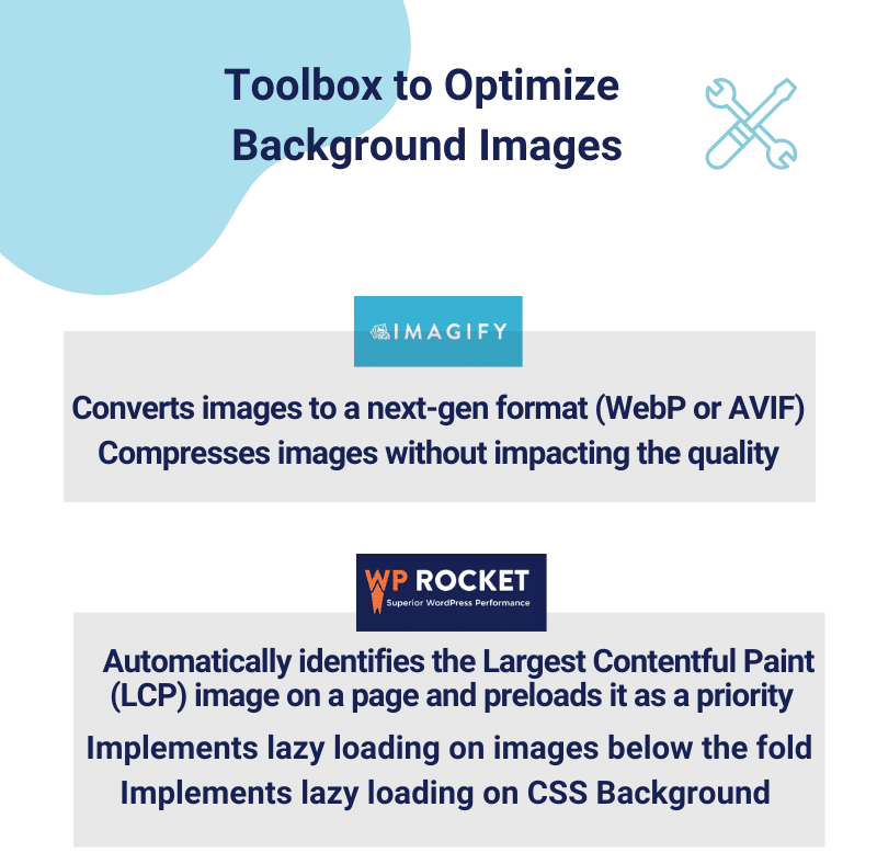 Plugin terbaik untuk mengoptimalkan gambar latar belakang - Sumber: Imagify