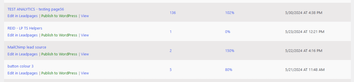 L'elenco delle pagine di destinazione Leadpages all'interno di WordPress.