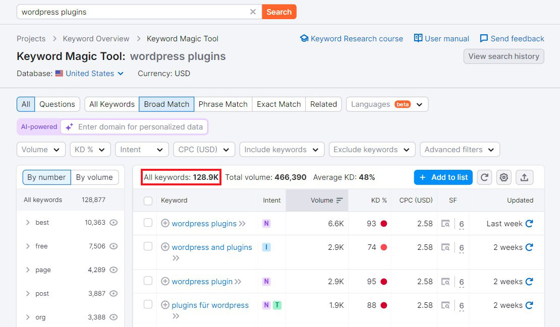 คำสำคัญที่เกี่ยวข้องกับ Semrush