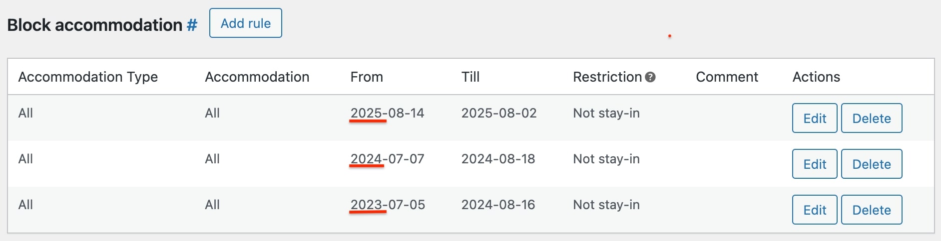 As regras de reserva bloqueiam a acomodação.