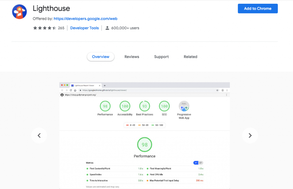 Lighthouse Chrome WordPress-Erweiterung