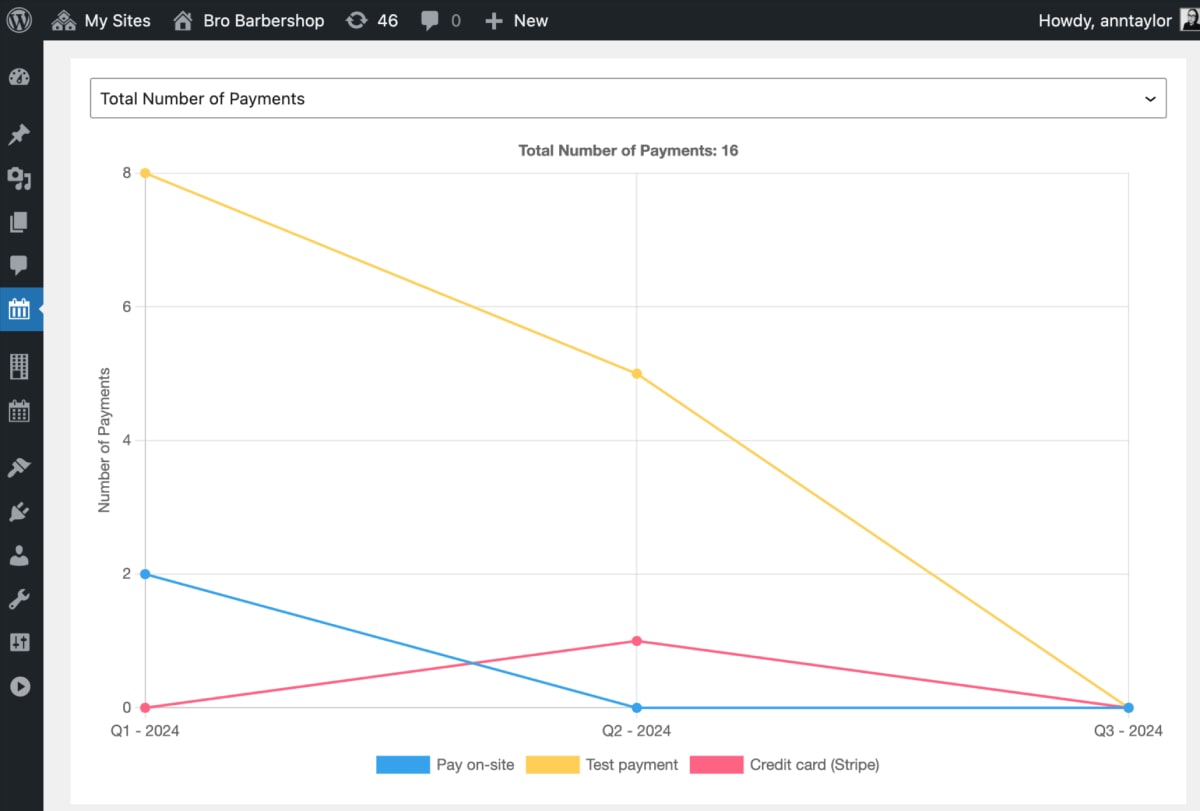 Analytics-Farben.