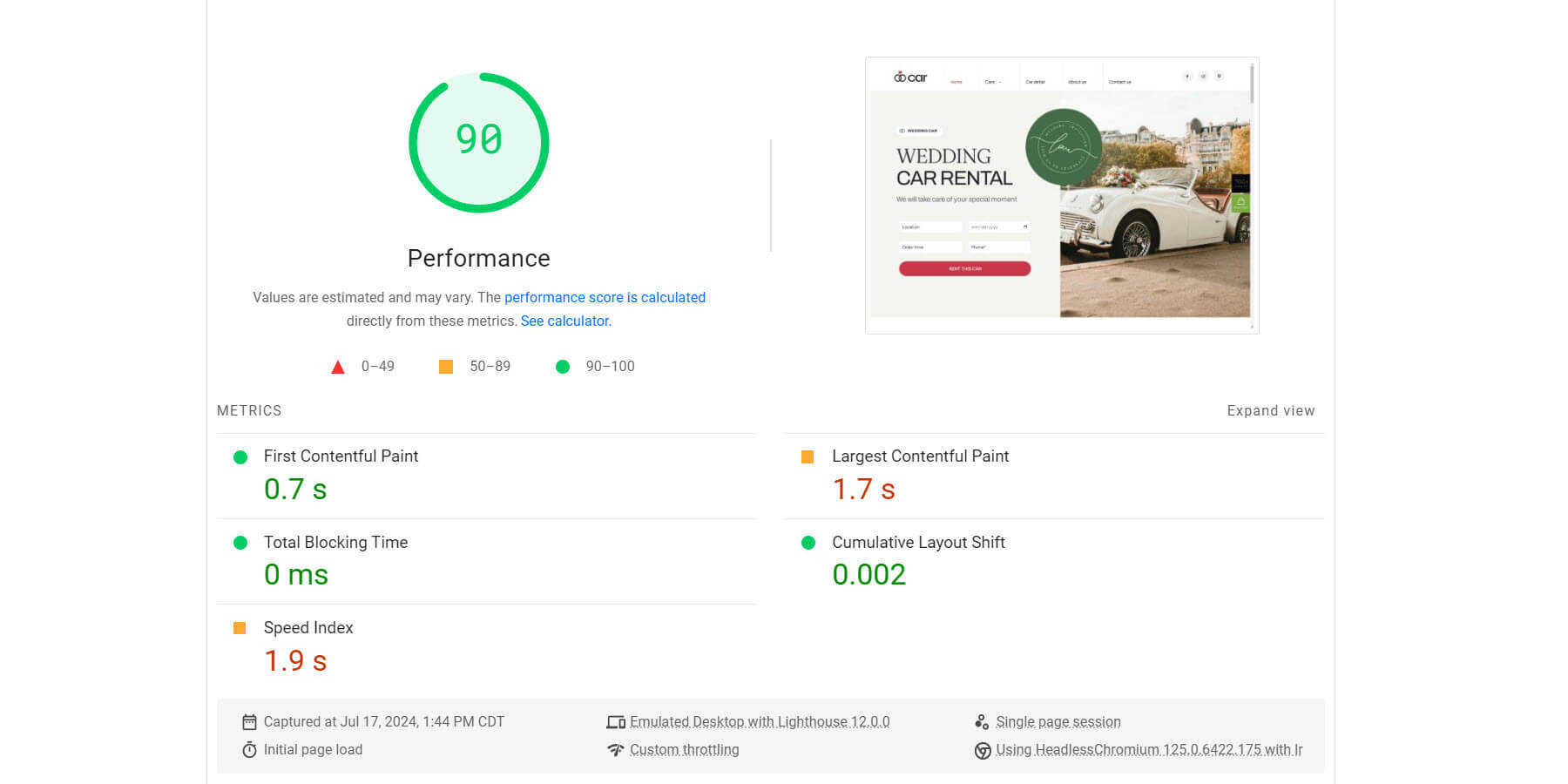 Informe de rendimiento de velocidad de BeTheme