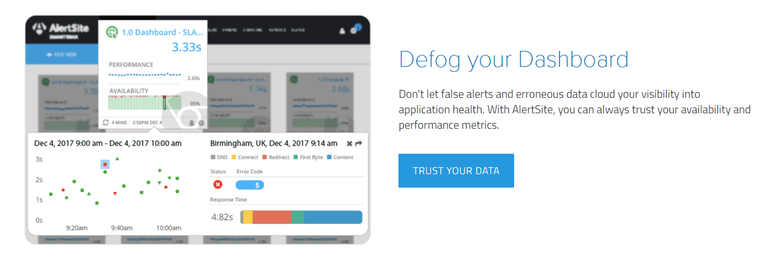 Sitio de alerta SmartBear