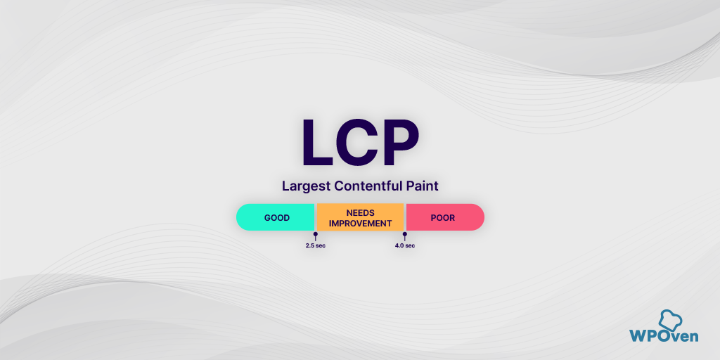 Largest Contentful paint