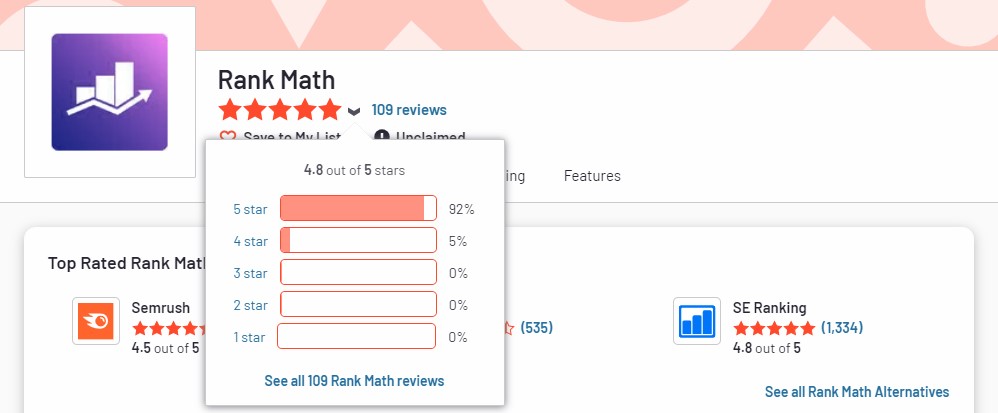 G2 Web サイトでの Rank Math ユーザー評価