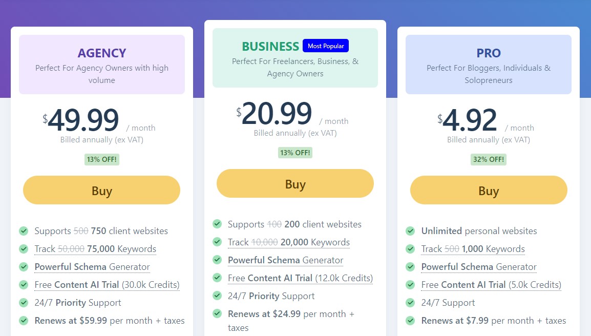 رتبة الرياضيات التسعير