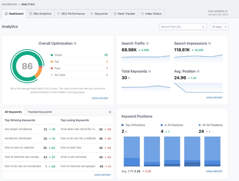 Ranga Math Advanced Analytics