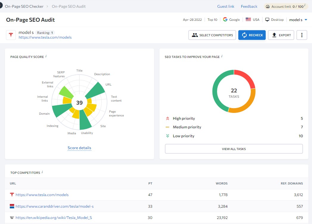 Clasament SE Audit SEO pe pagină