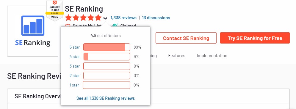 SE Ranking Évaluation des clients sur le site Web G2