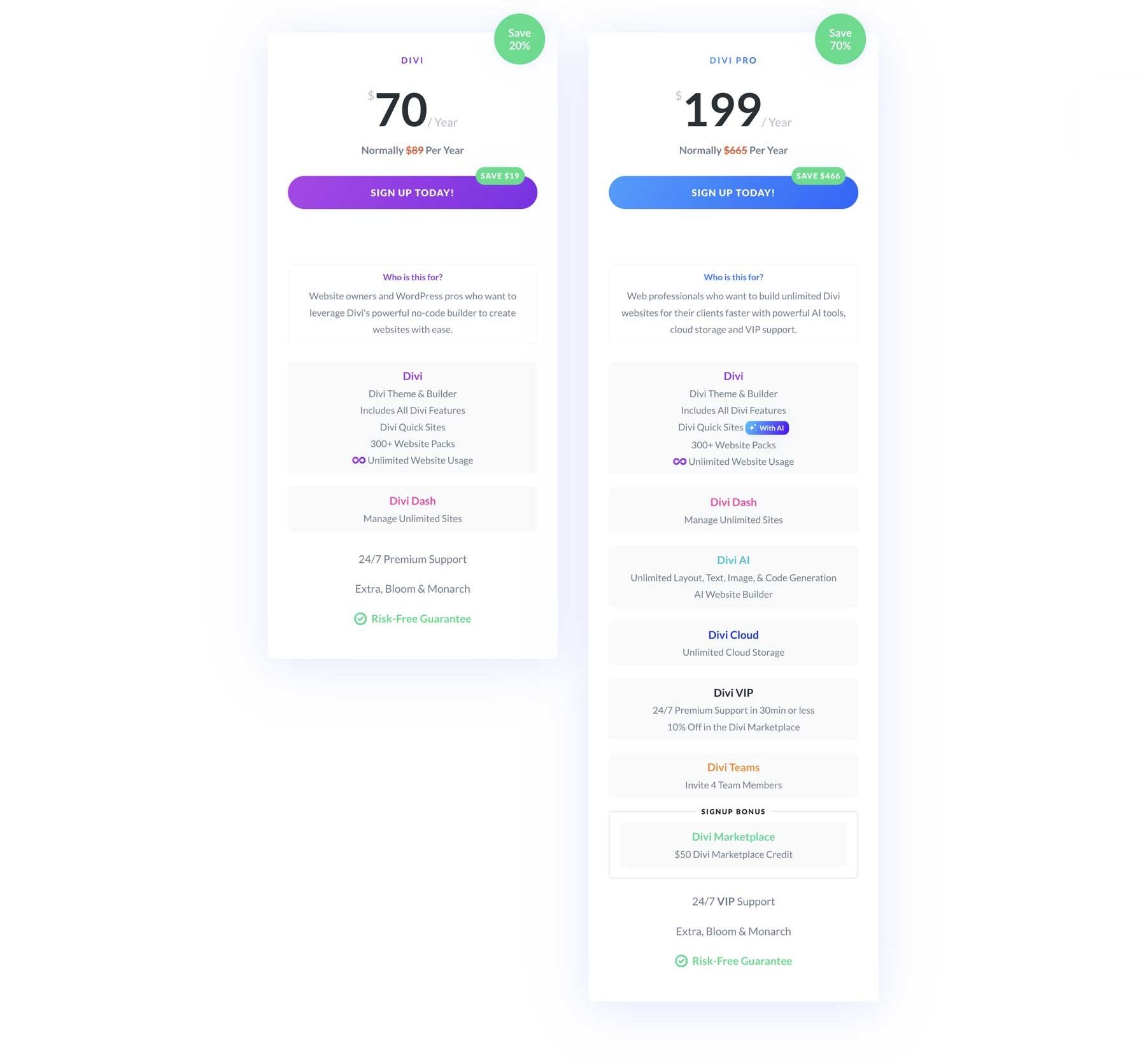 Divi vs Divi Pro