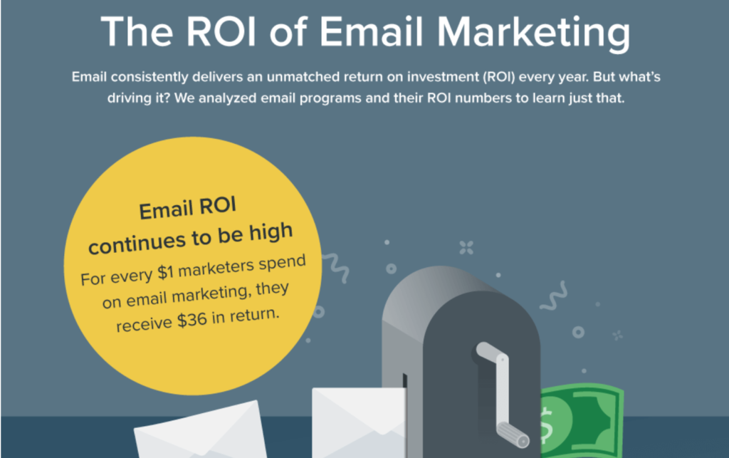 電子メールマーケティングのROI