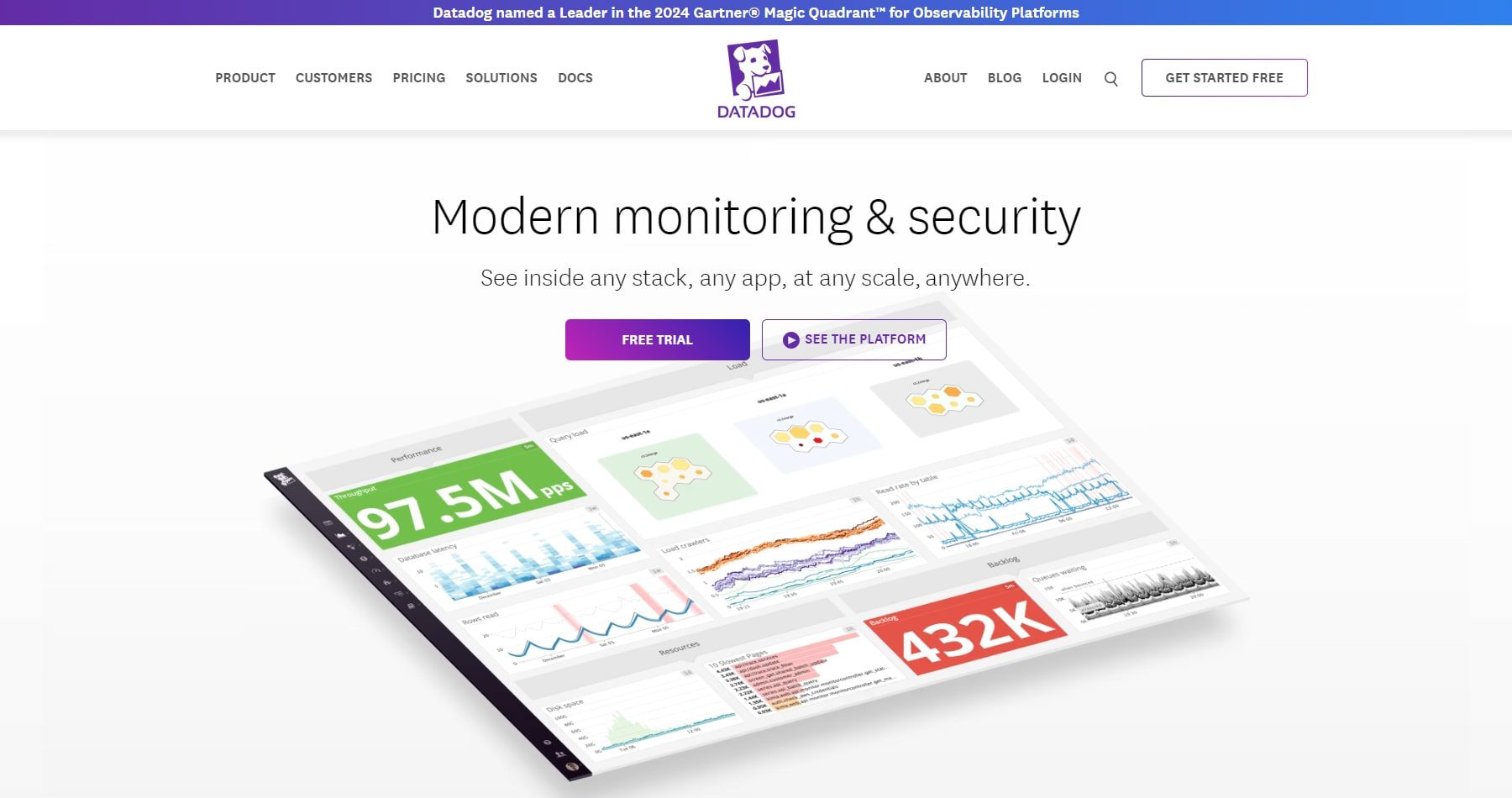 نظرة عامة على datadog