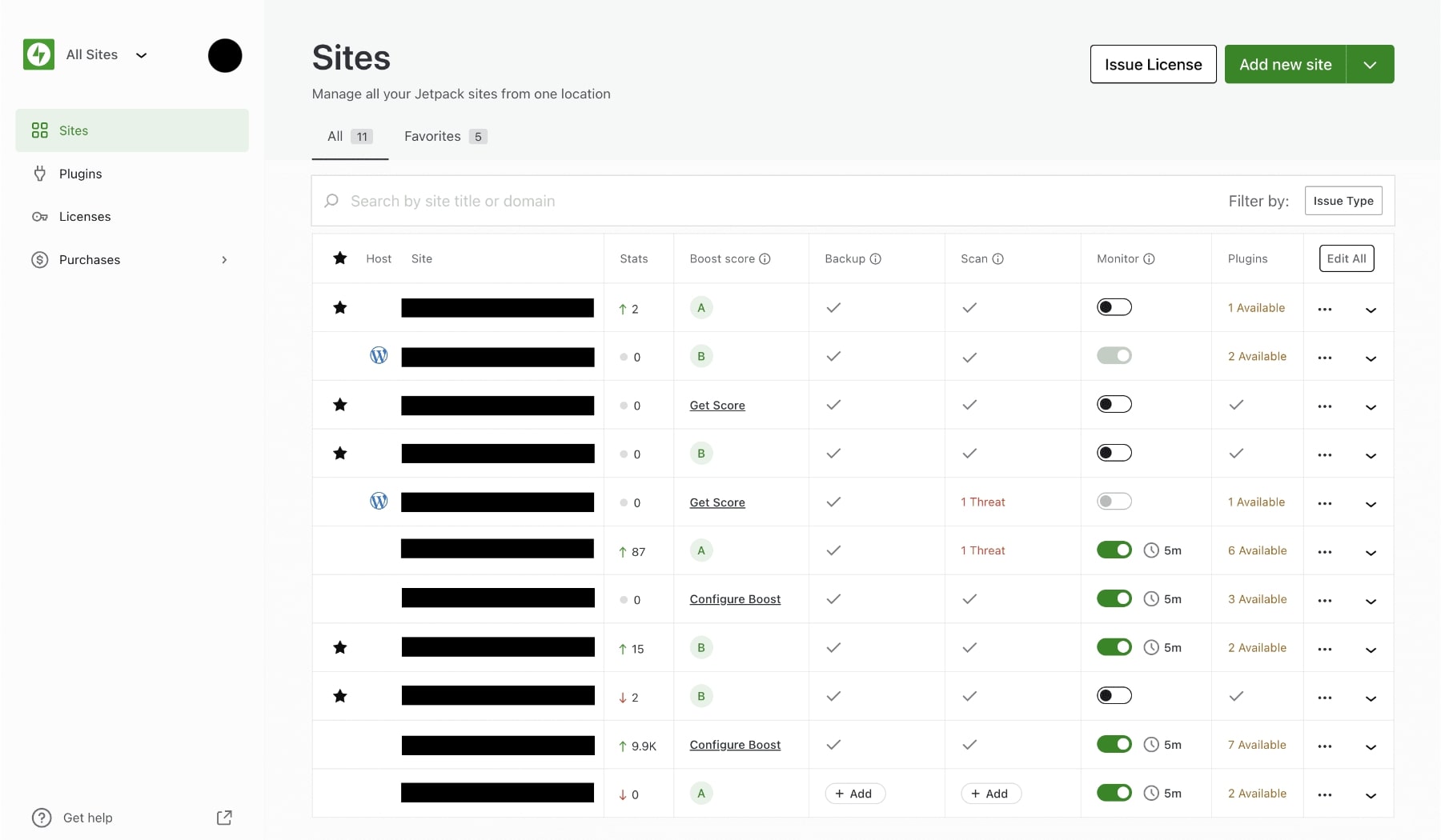 Jetpack-Dashboard