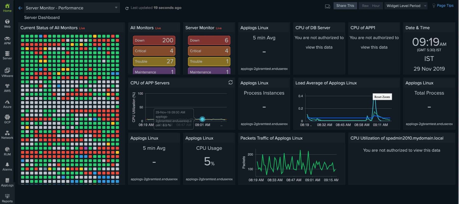 Site24x7-Dashboard