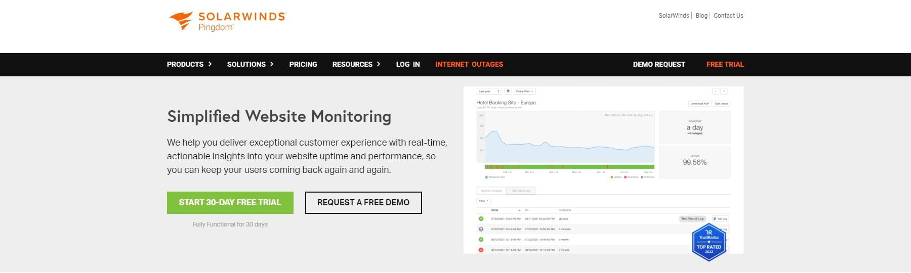 Pingdom, las mejores herramientas de monitoreo de WordPress.