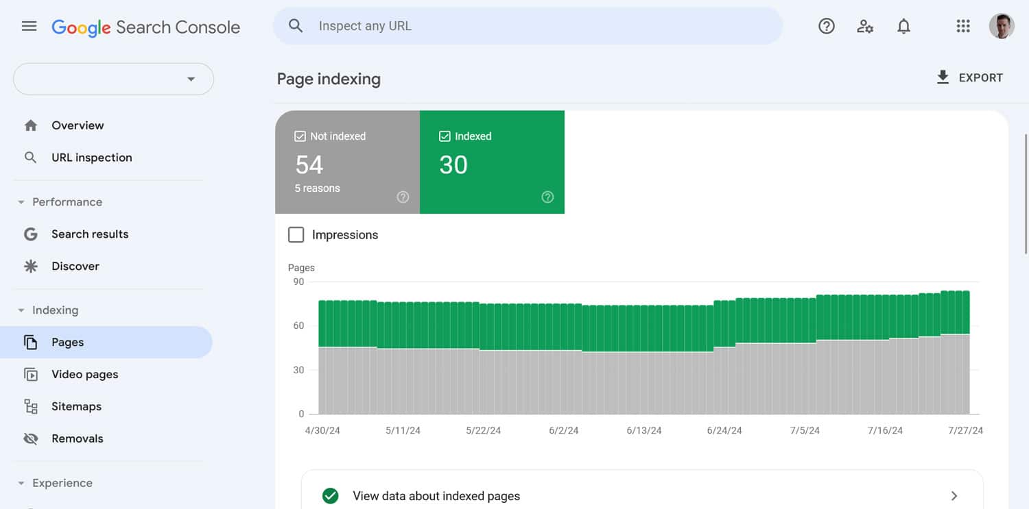 Status pengindeksan halaman Google Search Console