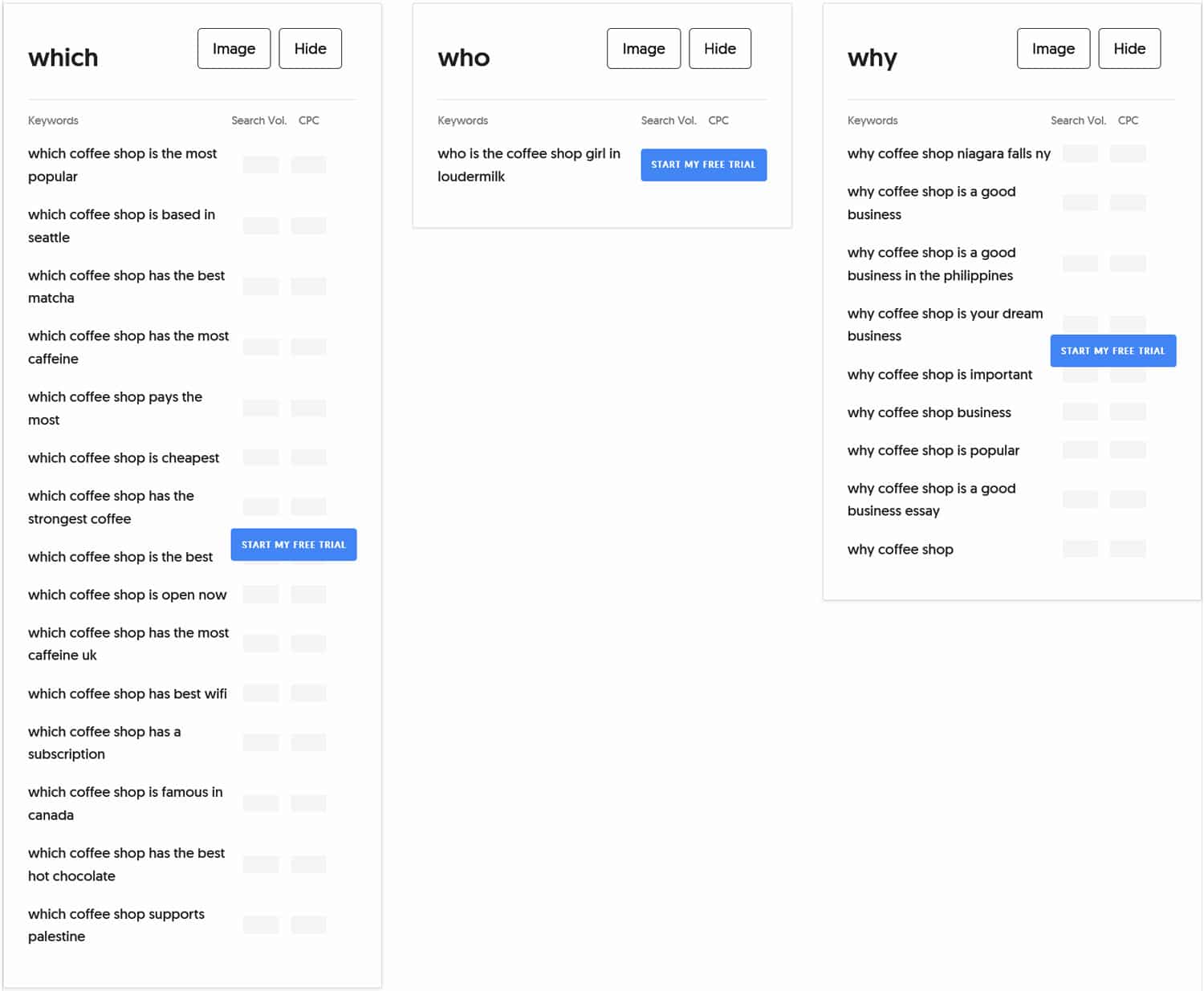 Exemples de requêtes de recherche conversationnelles dans Answer the Public