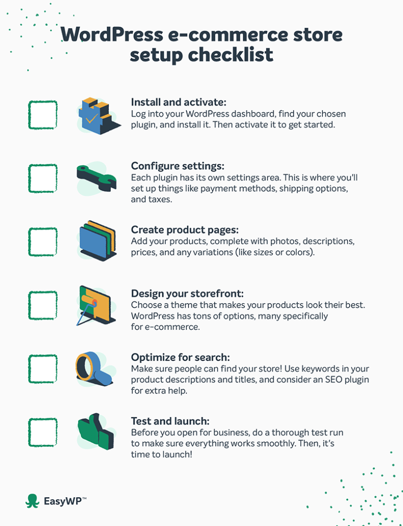 Una lista de verificación de la tienda de comercio electrónico de WordPress para usar al crear un sitio.