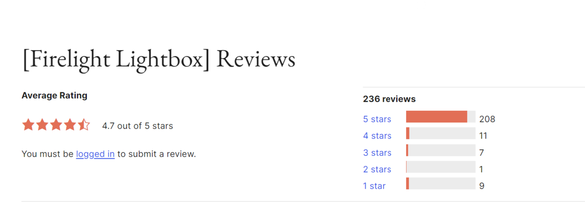 WordPress.org の Firelight Lightbox のレビュー画面。