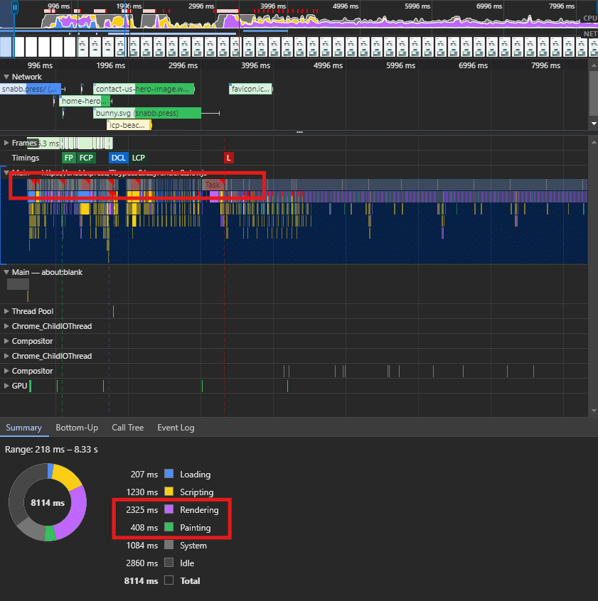 Fila Chrome DevTool Performance - După activarea WP Rocket 3.17 