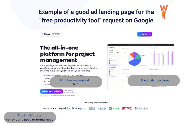 Zoptymalizowana strona docelowa pod konwersje - Źródło: ClickUp 