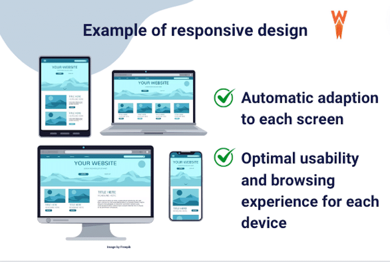 Design responsive ilustrat