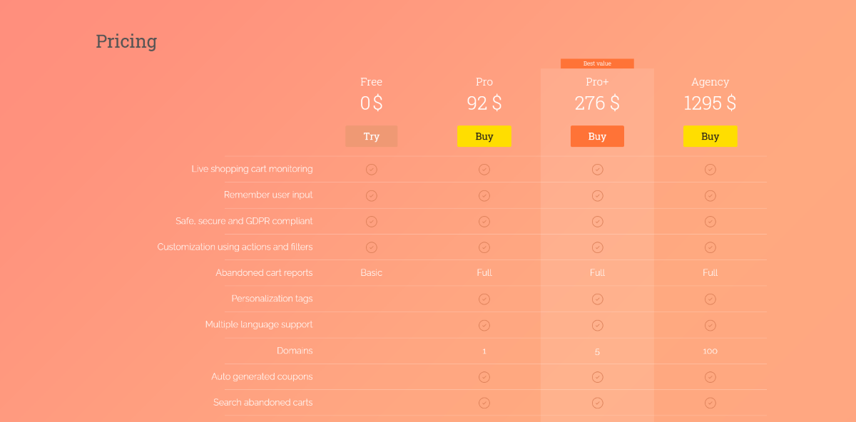 Harga KeranjangBounty