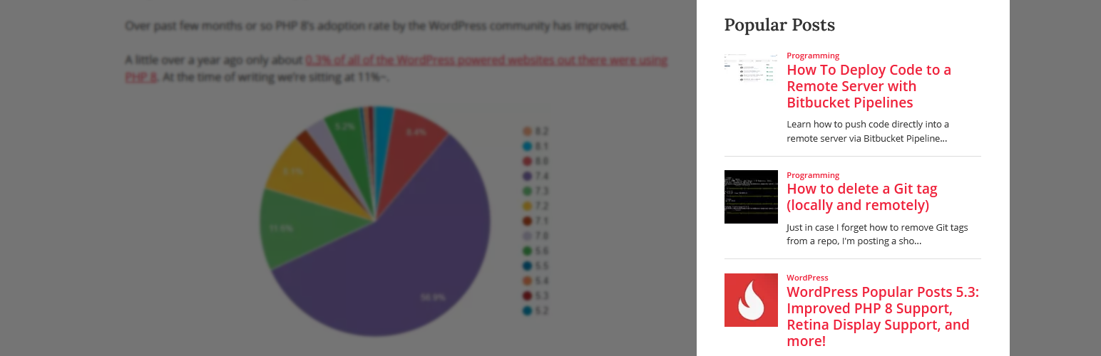 Popular Tags in WordPress