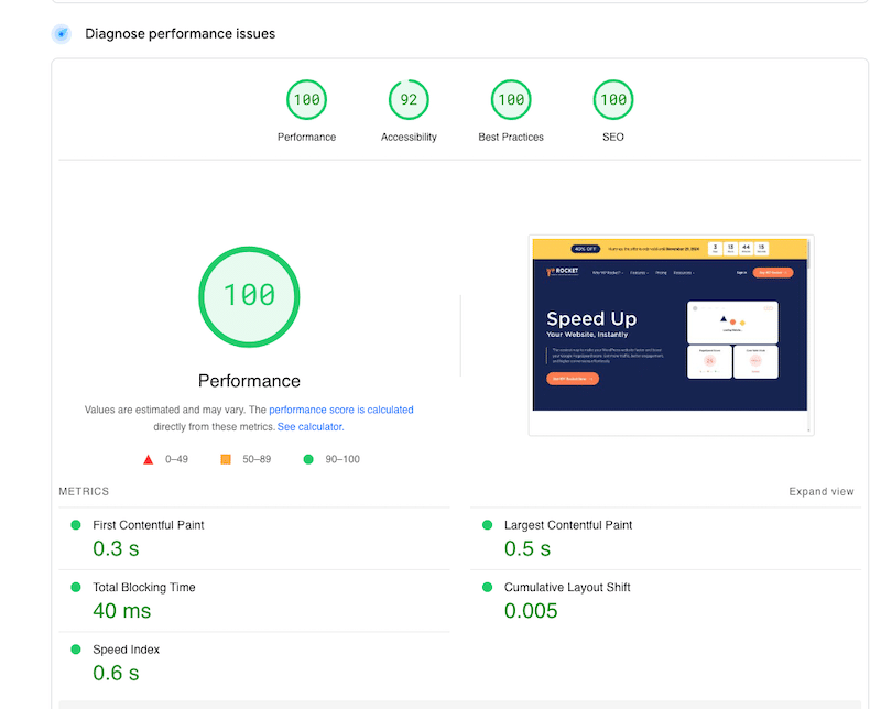 Exemplu de scor de performanță cu KPI - Sursa: PageSpeed ​​Insights