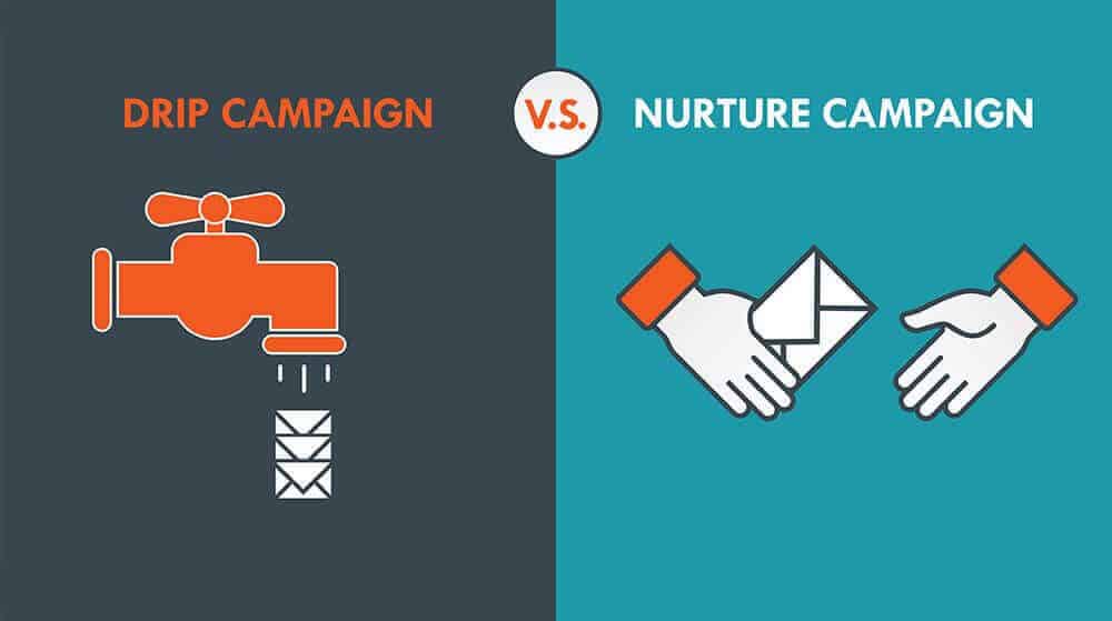 Campanie de picurare vs campanie de nutrire