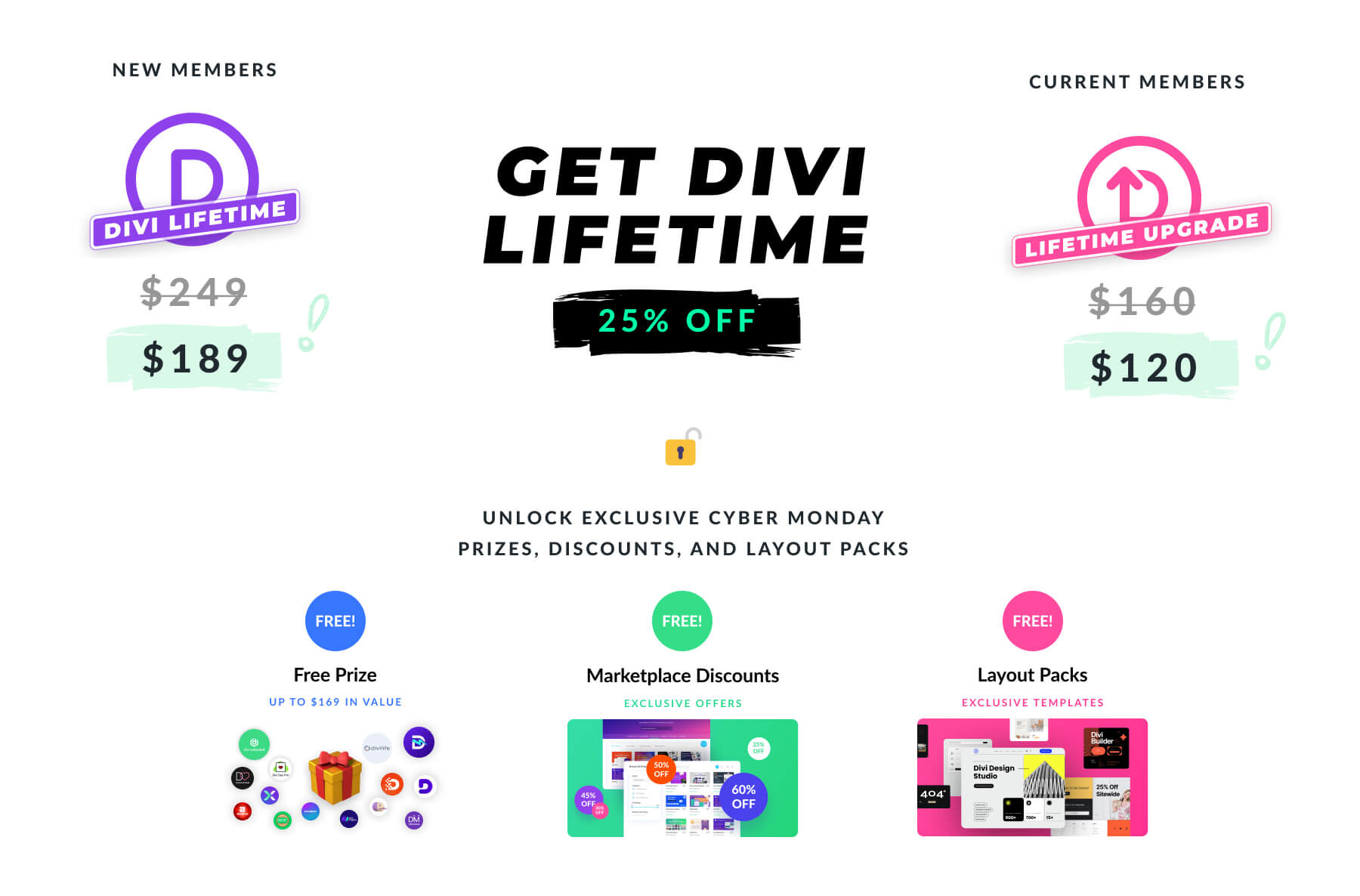 Divi ライフタイムを購入: サイバーマンデーの賞品と特典をアンロック