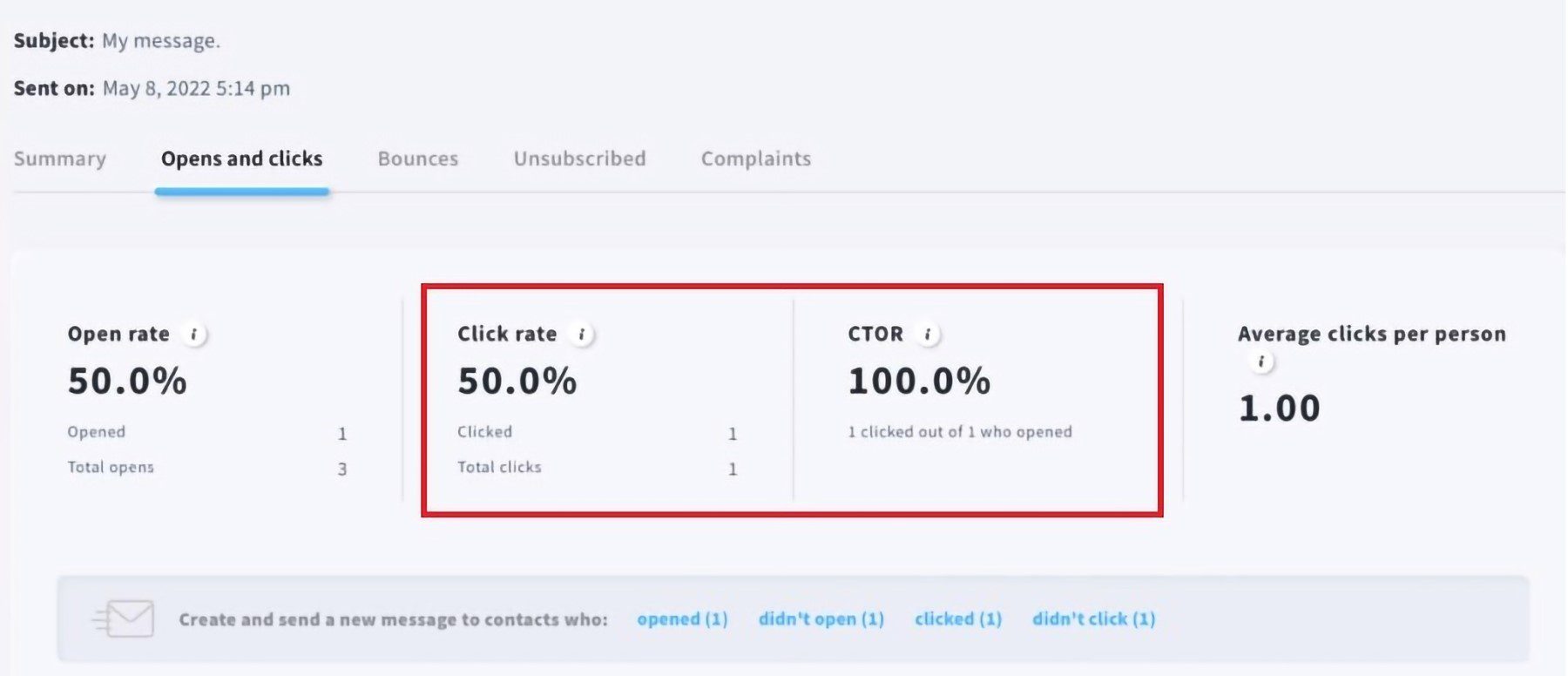 Report GetResponse con metrica CTR