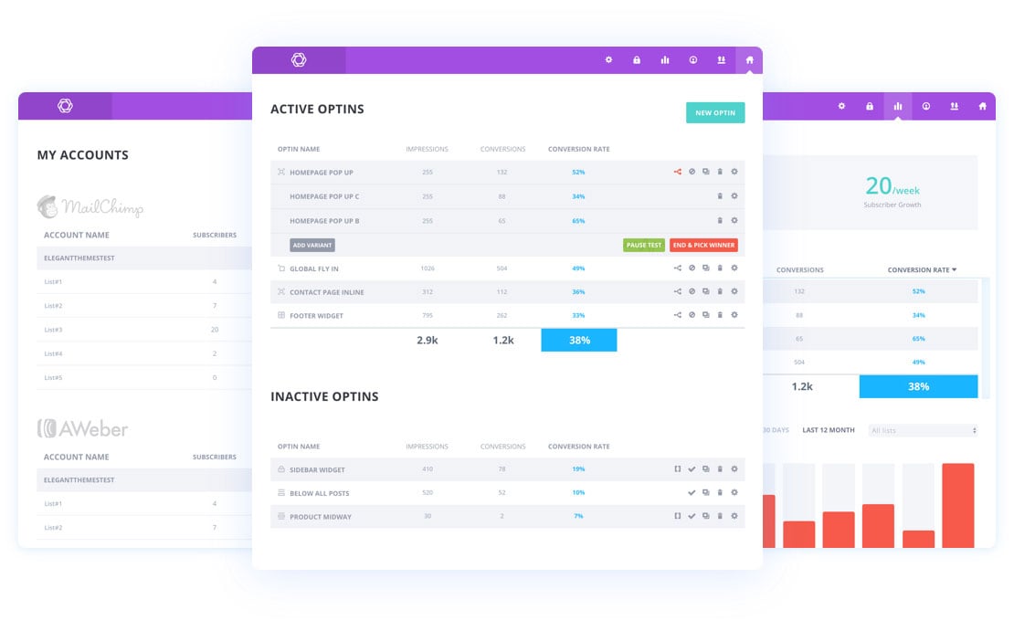 Visualizza le metriche del tasso di conversione attivate con la dashboard di Bloom Analytics