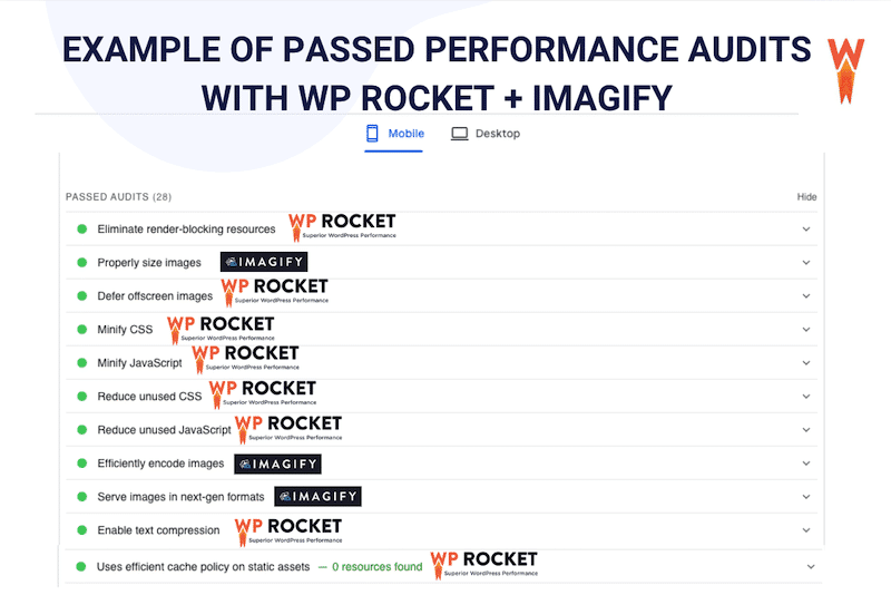 WP Rocket 和 Imagify 如何帮助提高电子商务网站的性能 – 来源：WP Rocket 